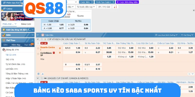 Bảng kèo Saba Sports uy tín bậc nhất