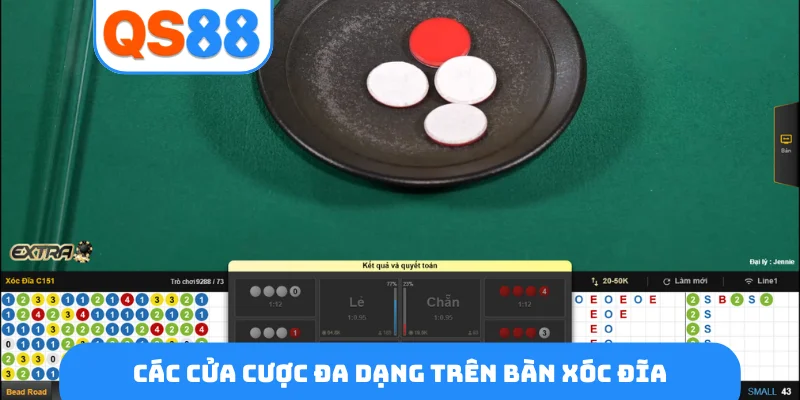 Các cửa cược đa dạng trên bàn xóc đĩa