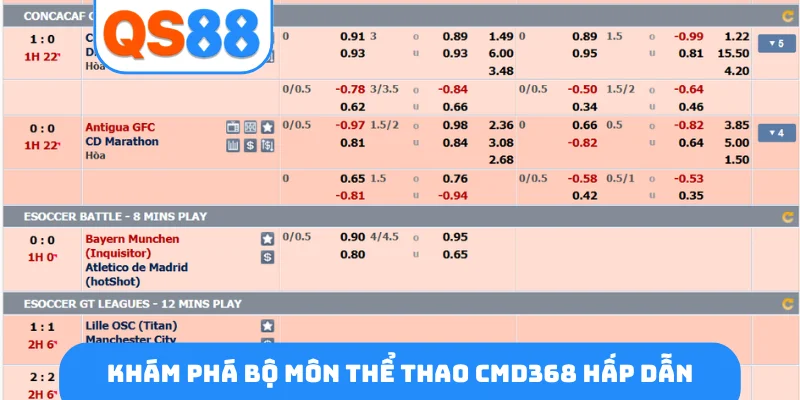 Khám phá bộ môn thể thao CMD368 hấp dẫn