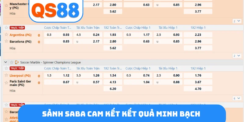 Sảnh Saba cam kết kết quả minh bạch